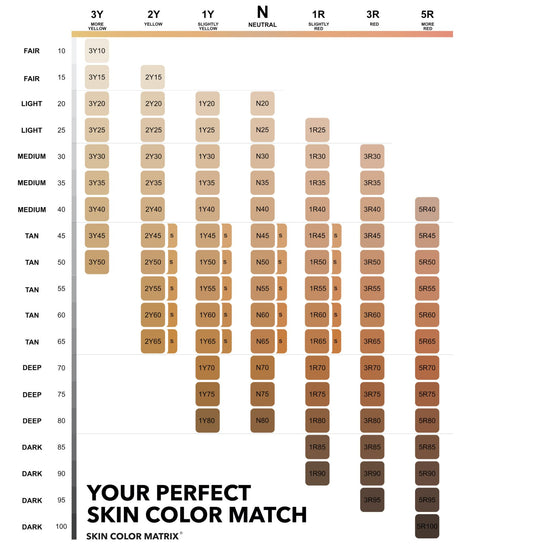 SKIN COLOR MATRIX